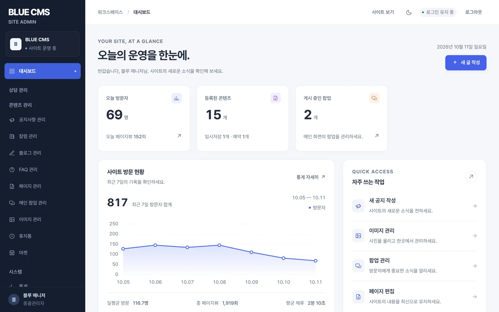 BLUE CMS 관리자 대시보드: 오늘 방문자, 등록된 콘텐츠, 게시 중인 팝업과 최근 7일 방문 그래프