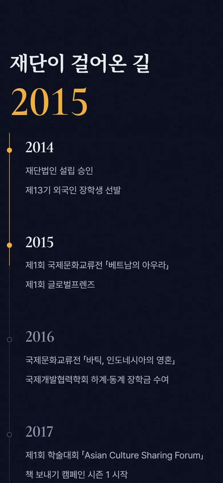 시안 B · 걸어온 길 모바일 화면