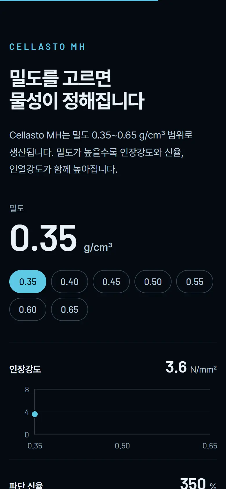 시안 B · 물성 그래프 모바일 화면
