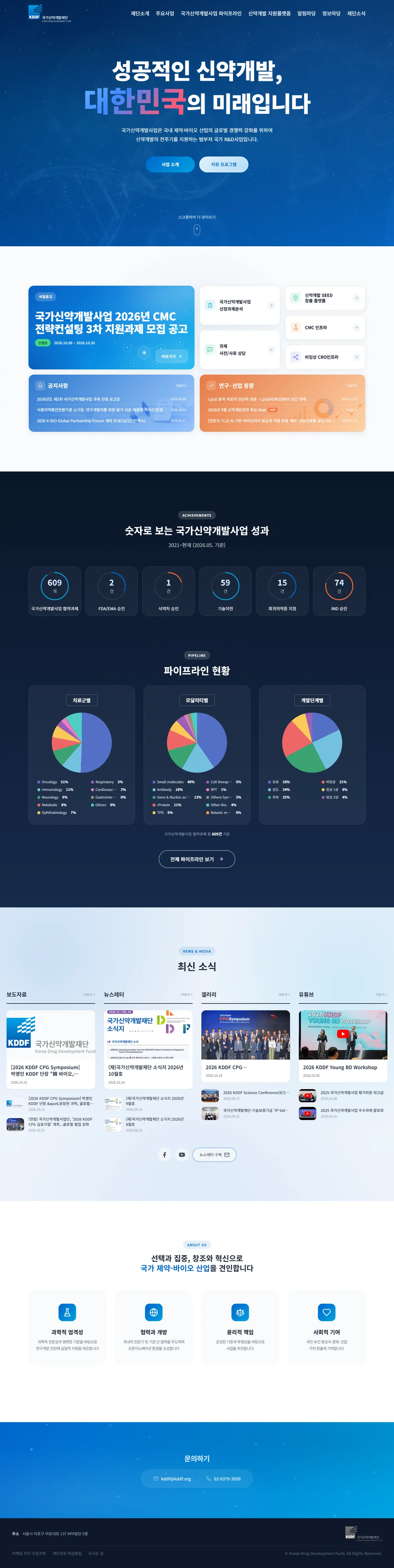 2026년 B안 메인 화면 전체