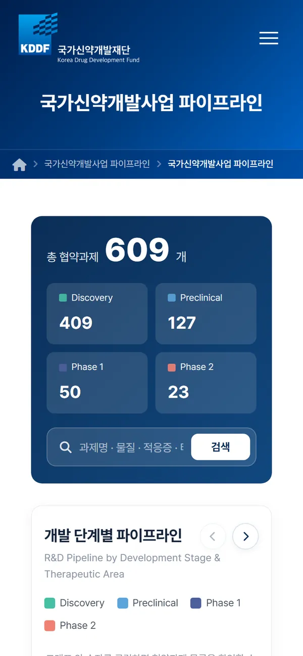 모바일 파이프라인 요약 카드