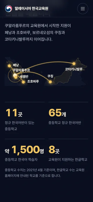 시안 A 천지인 모바일 한글학교 지도와 숫자