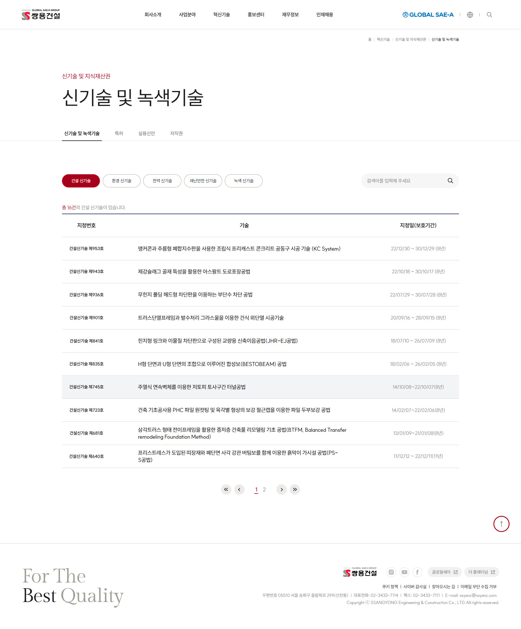 쌍용건설 신기술 및 지식재산권