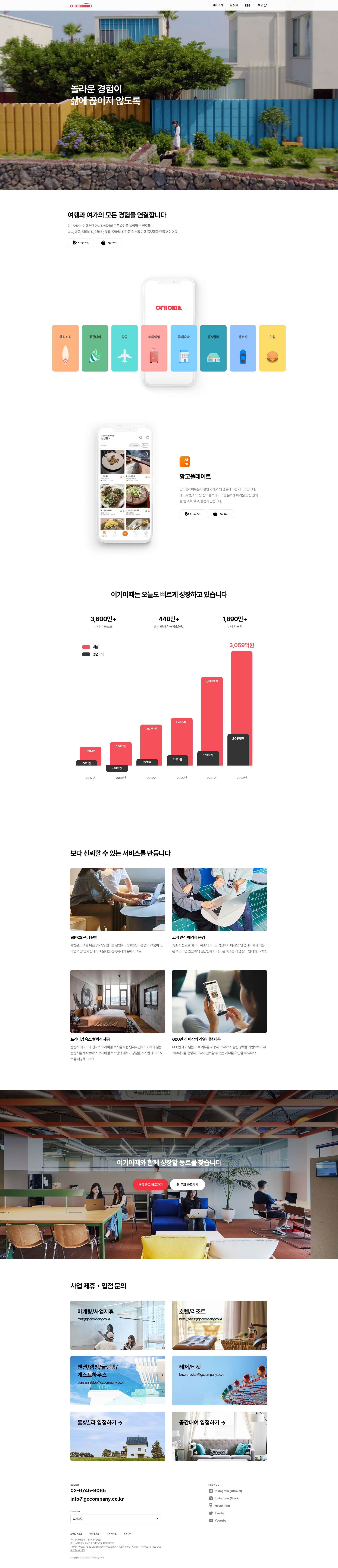 여기어때컴퍼니 웹사이트 메인 화면