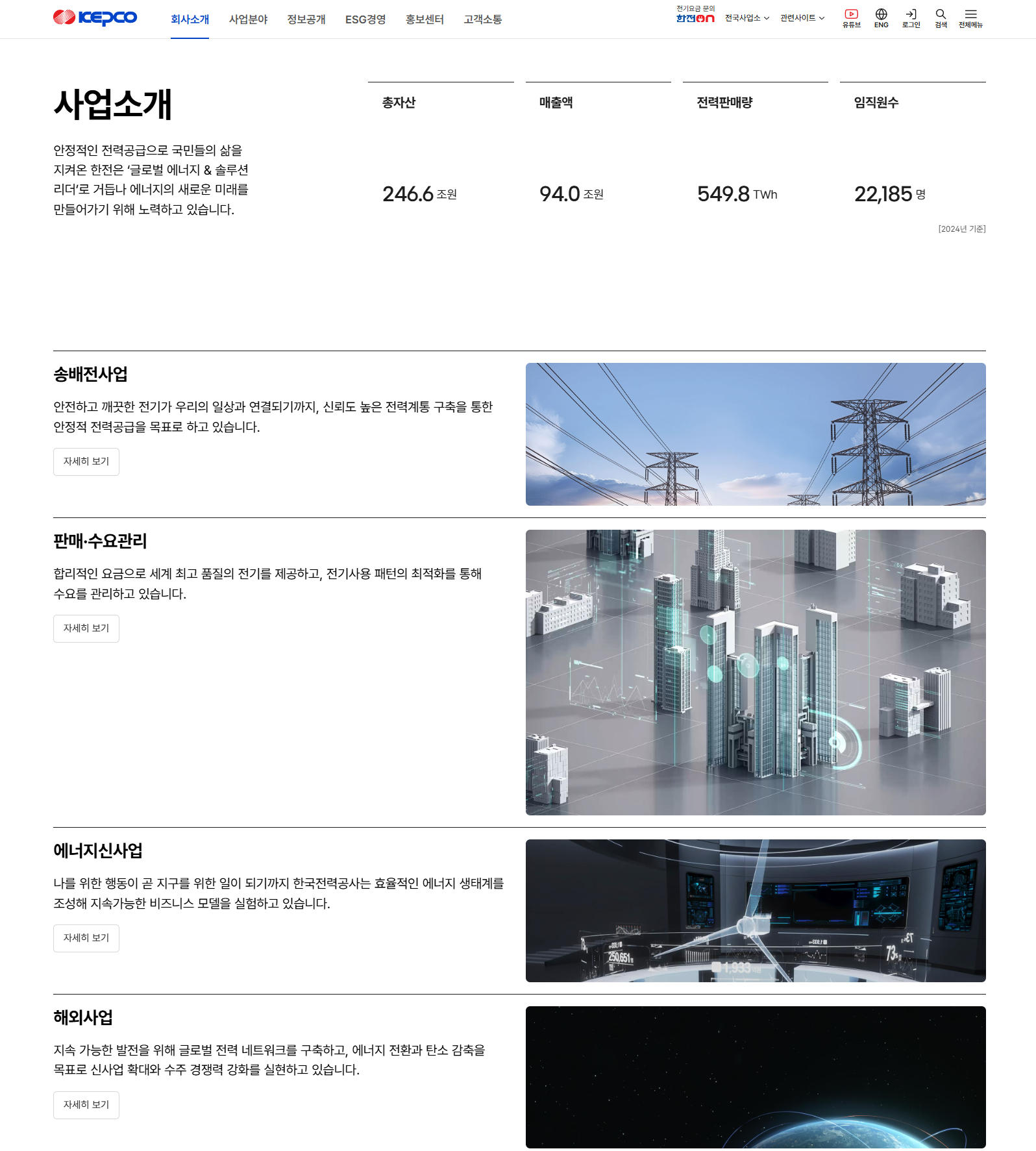 KEPCO 사업소개