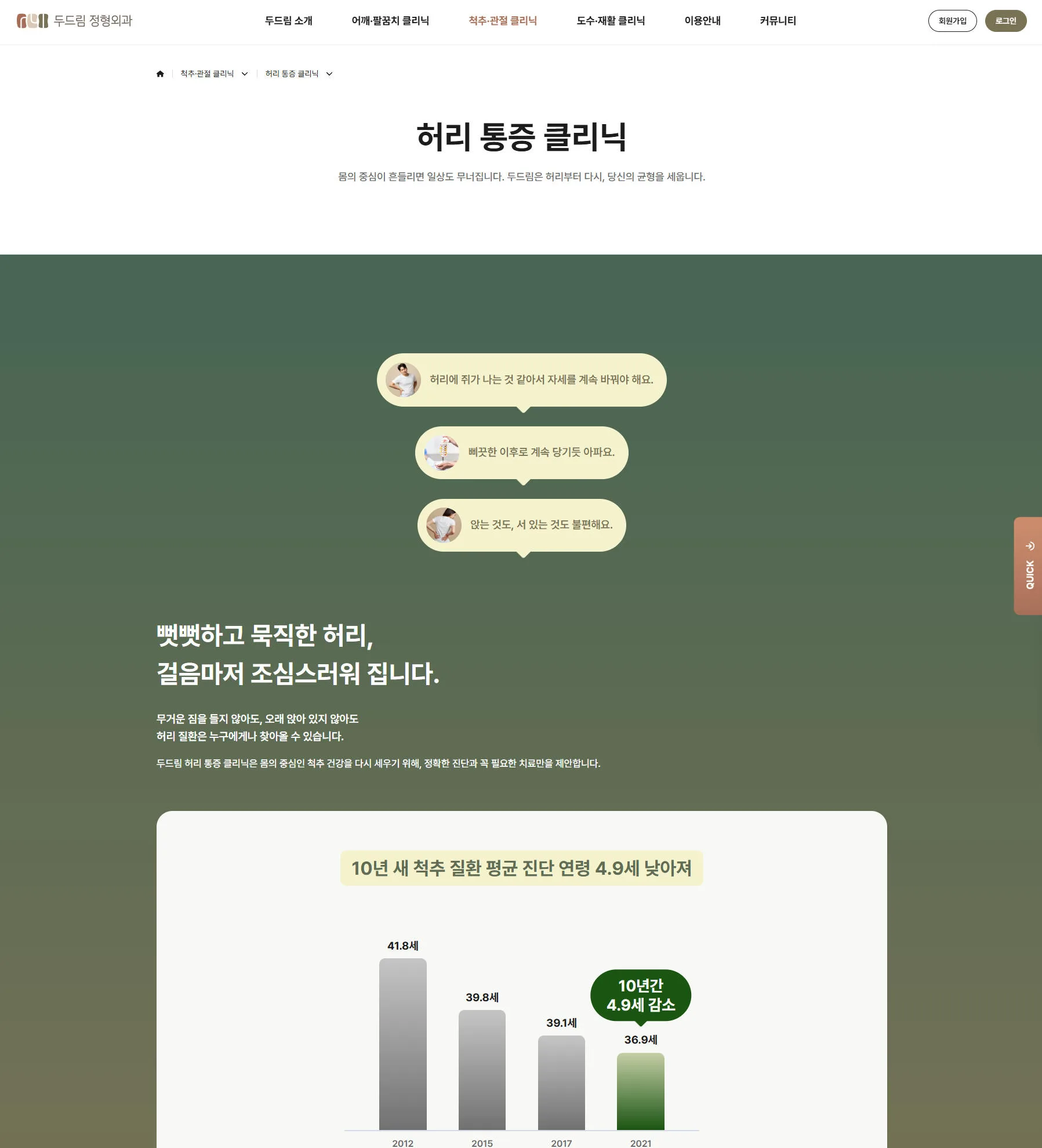 DODA 알파벳으로 구성된 두드림 케어 약속