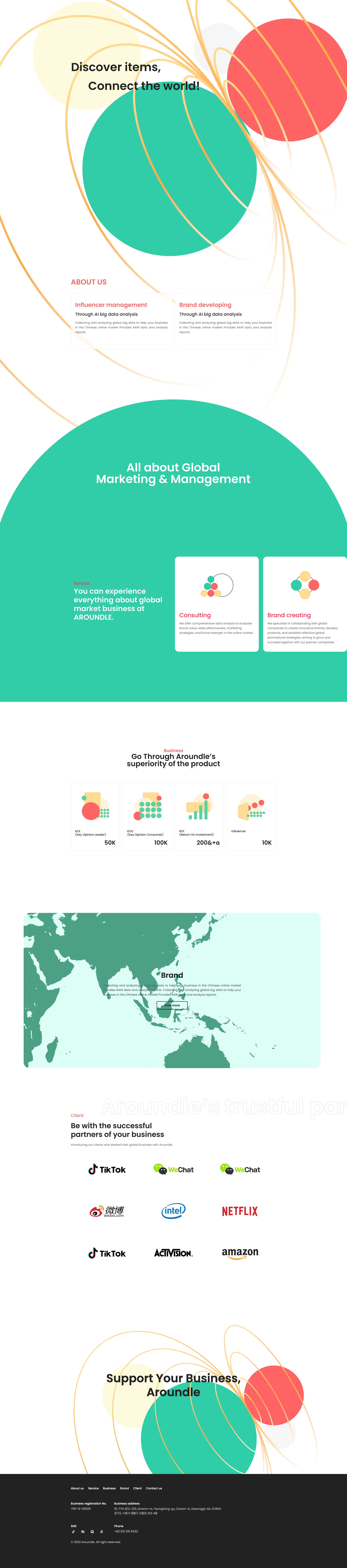 Aroundle - 웹사이트 UX/UI 리뷰