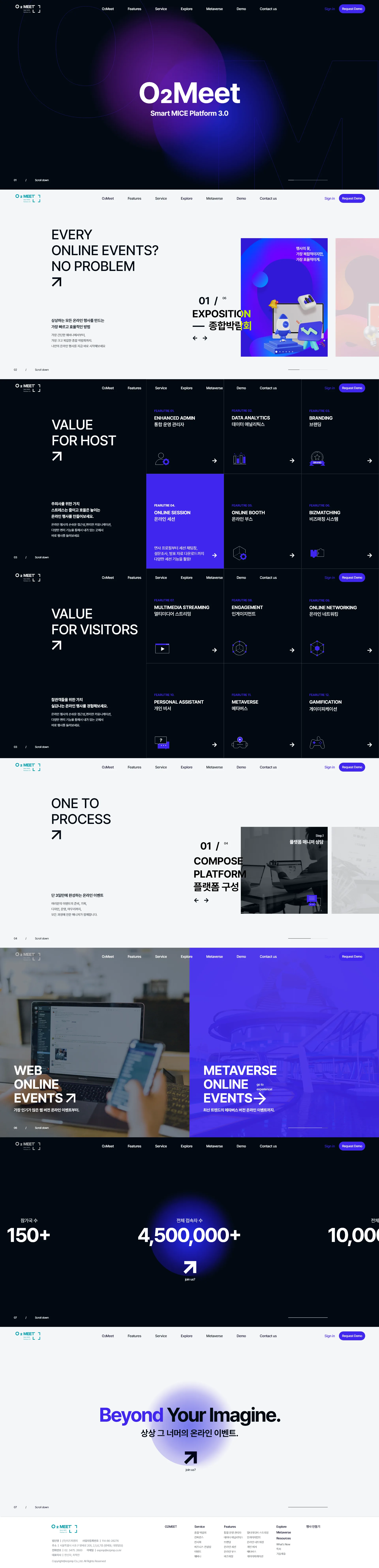 오투미트 - UX/UI 리뷰 | The Blue Canvas