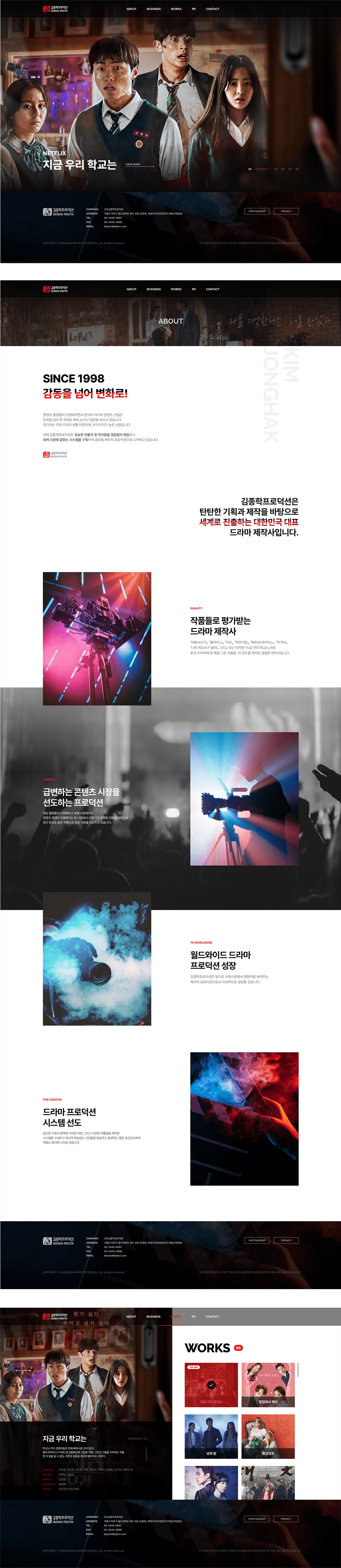 kim jonghak production