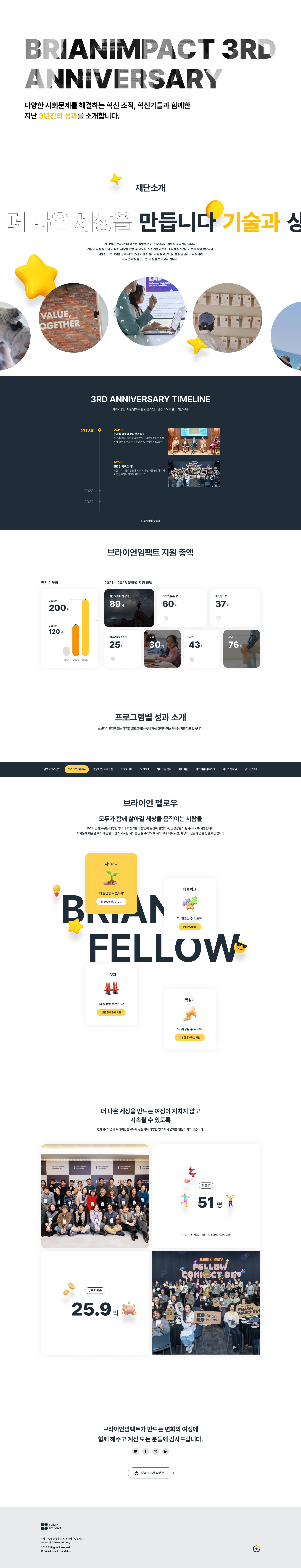 브라이언임팩트 3주년 성과보고서 대표 이미지