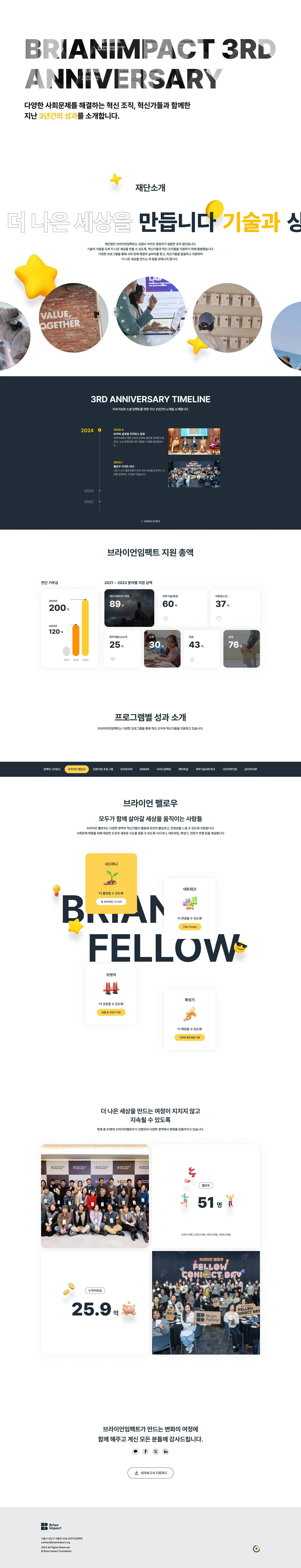 브라이언임팩트 3주년 성과보고서 대표 이미지
