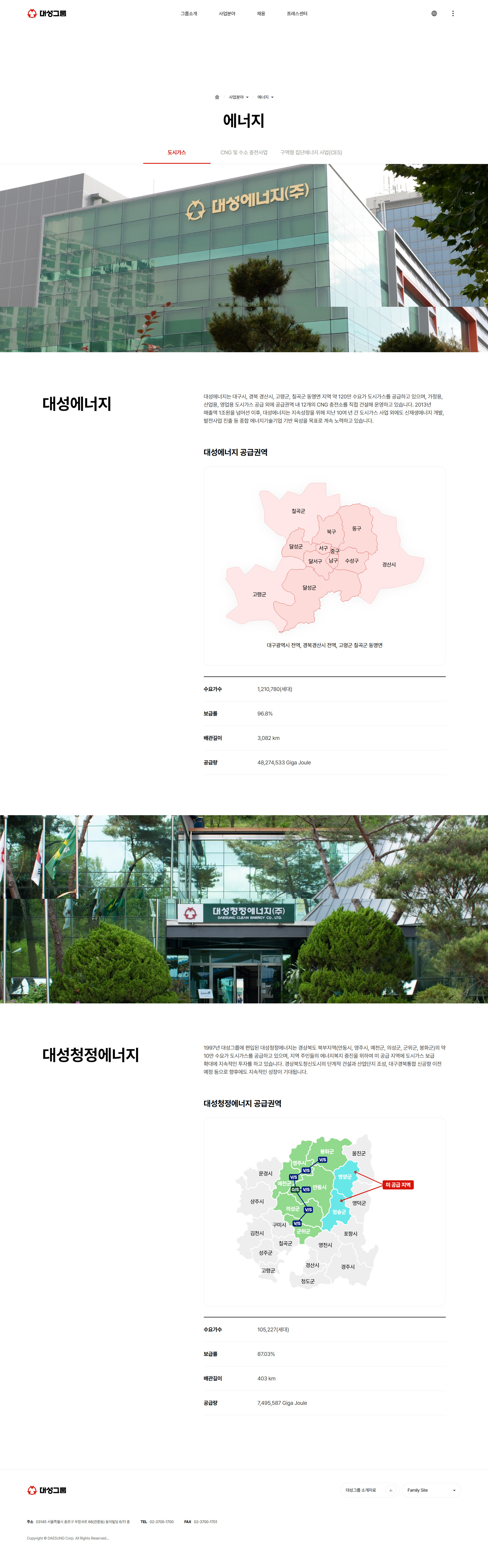 대성에너지 사업 현황