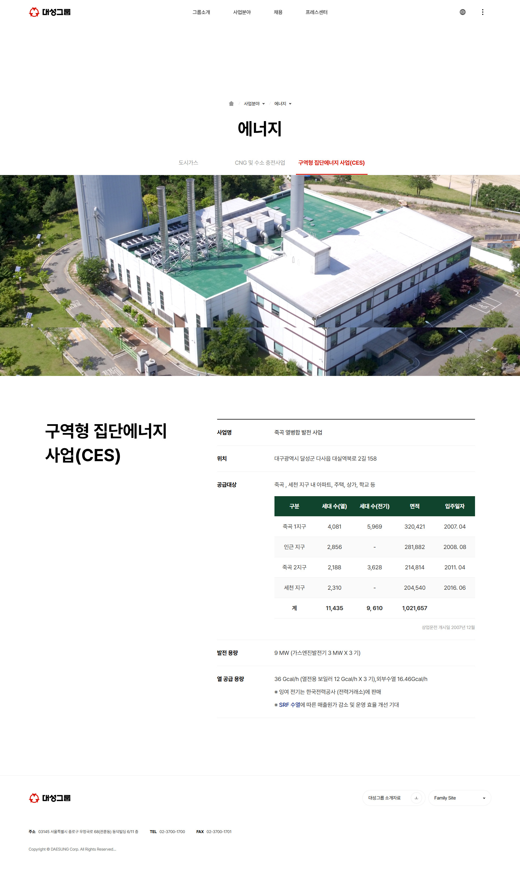 집단에너지 시설