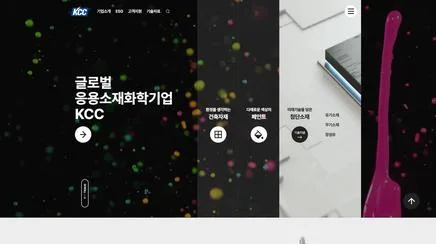 KCC - UX/UI 리뷰 | The Blue Canvas