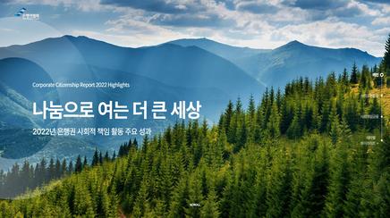 korea federation of banks