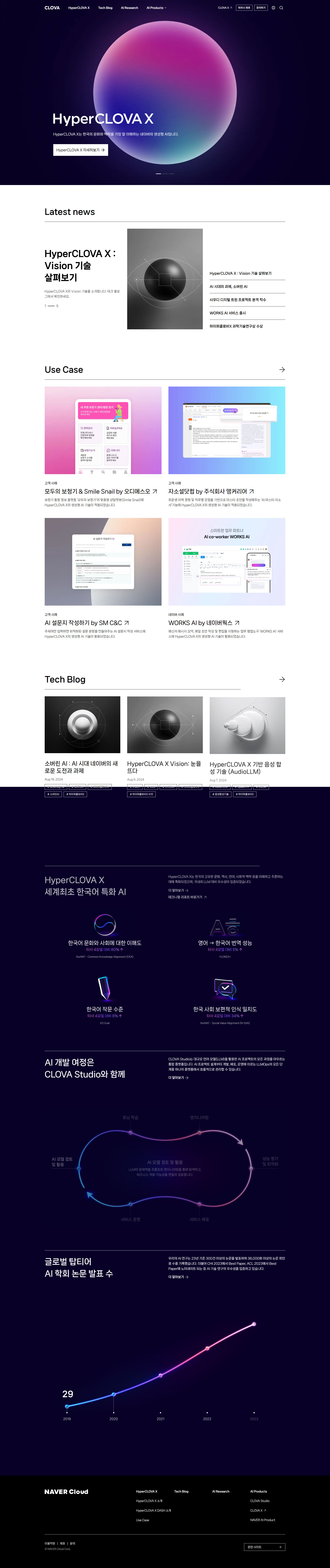 클로바 웹사이트 대표 이미지