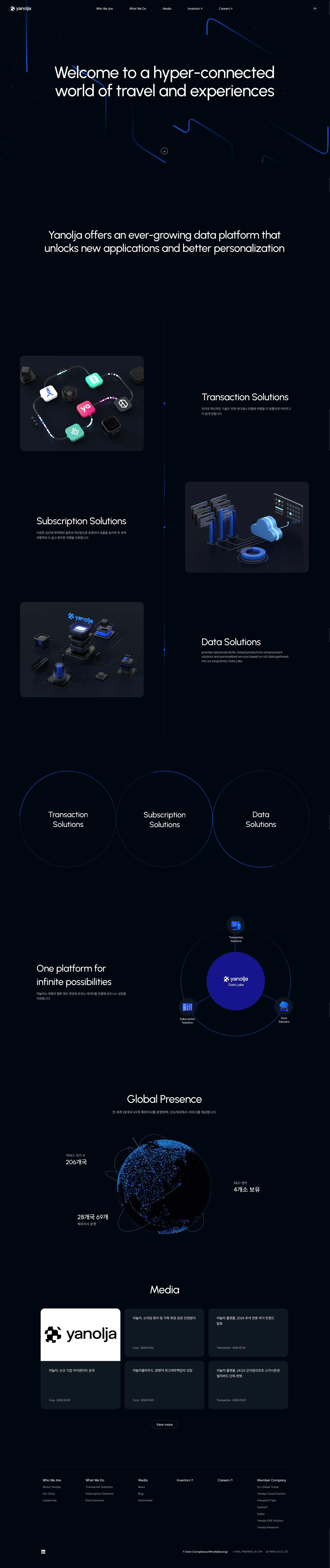 야놀자그룹 웹사이트 주요 화면 스크린샷