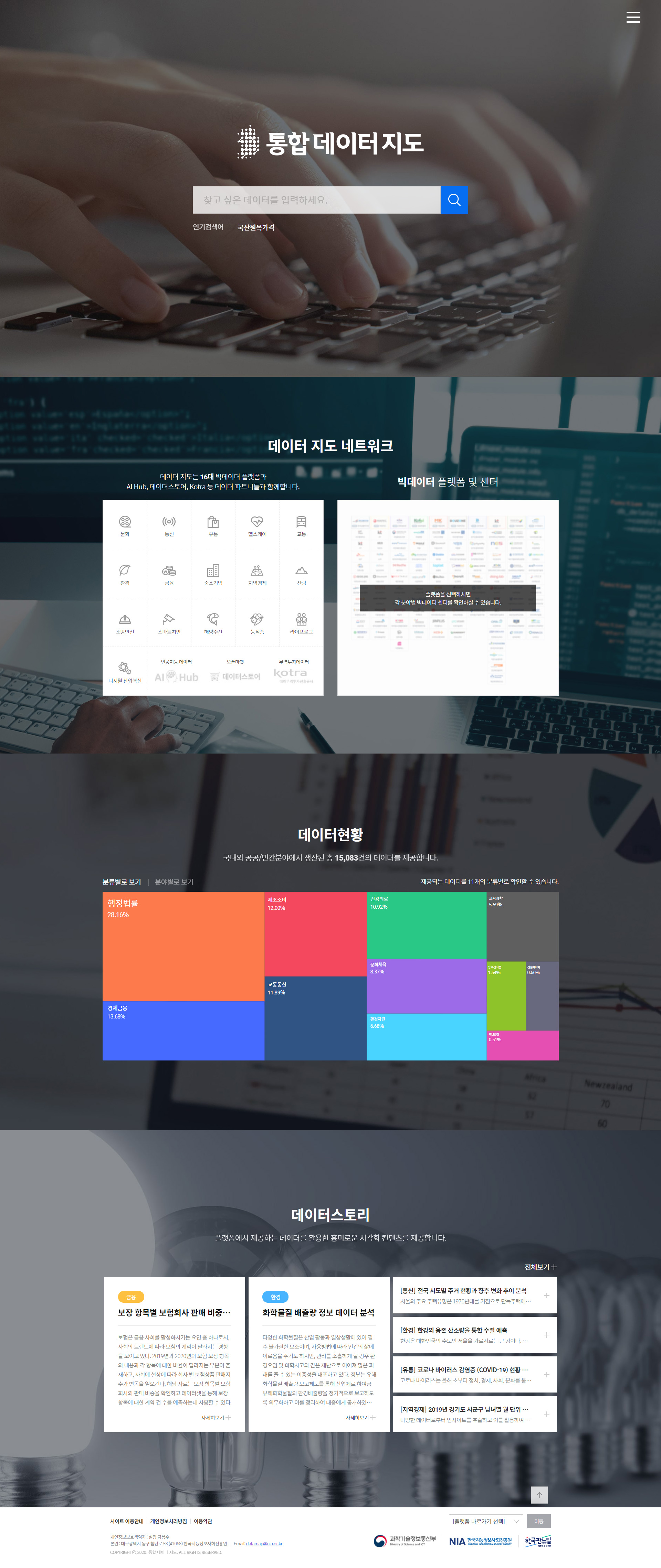 통합 데이터 지도 메인 화면과 데이터 시각화 UI