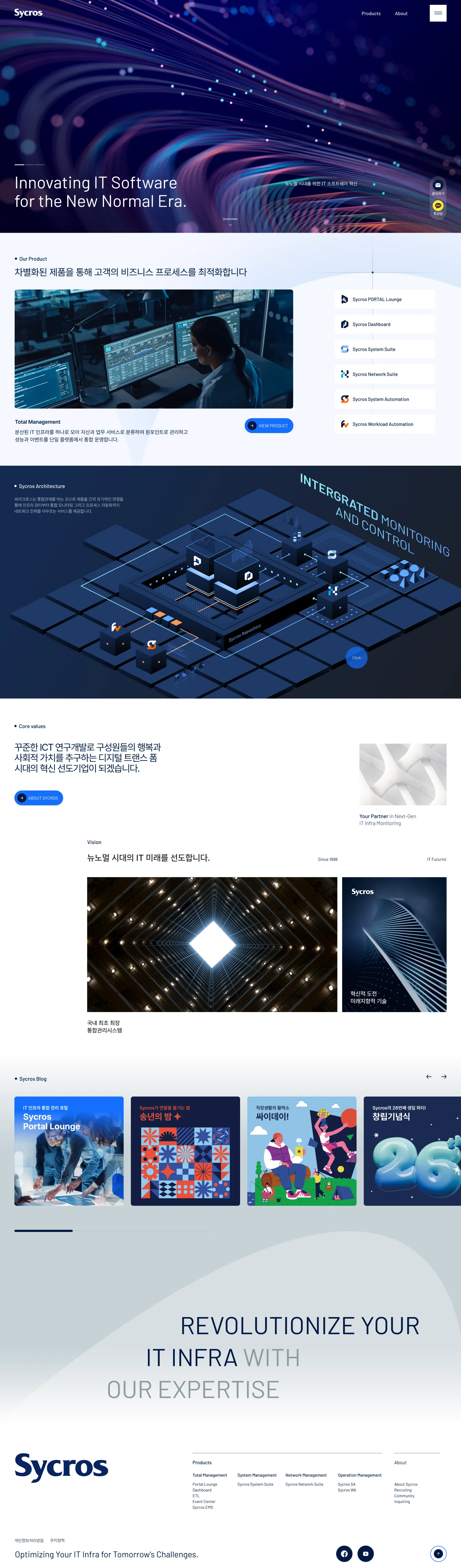 싸이크로스 - UX/UI Review