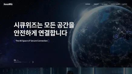 Secuwiz - UX/UI Review | The Blue Canvas