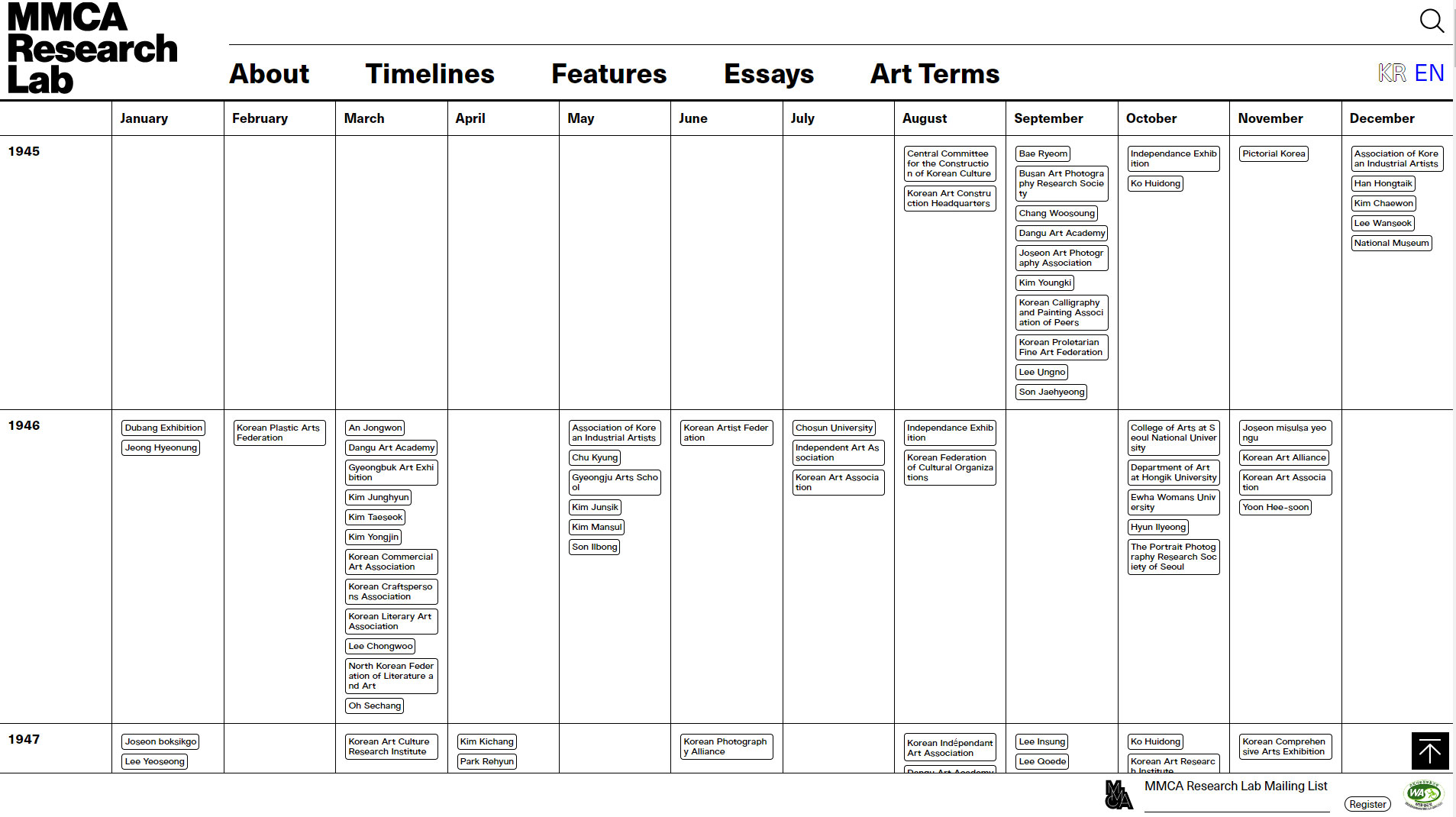 MMCA Research Lab 웹사이트 메인 화면