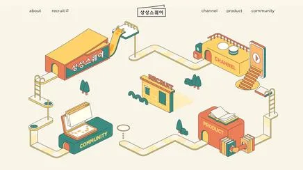 상상스퀘어 - UX/UI Review | The Blue Canvas