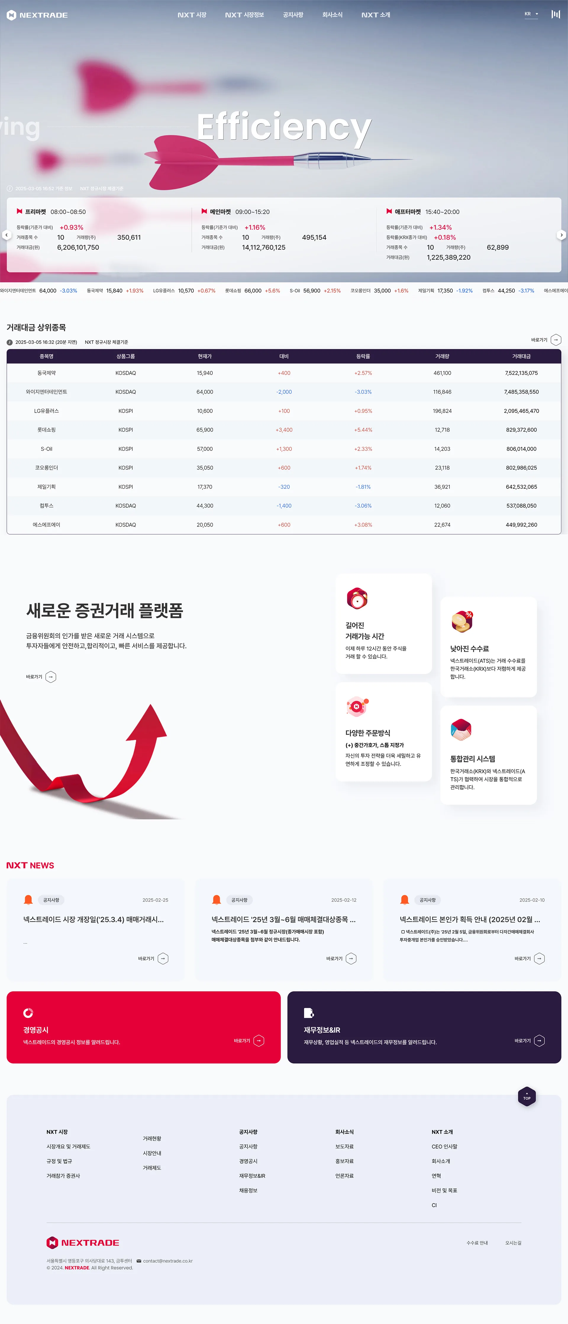 넥스트레이드 메인 화면 시각 요약 이미지