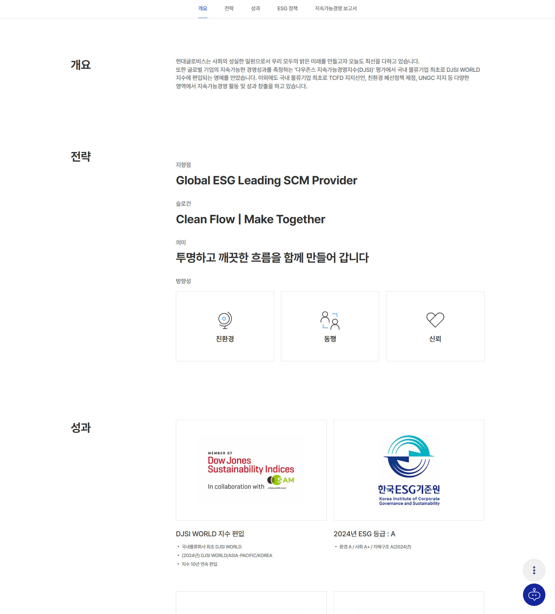 현대글로비스 미디어 콘텐츠
