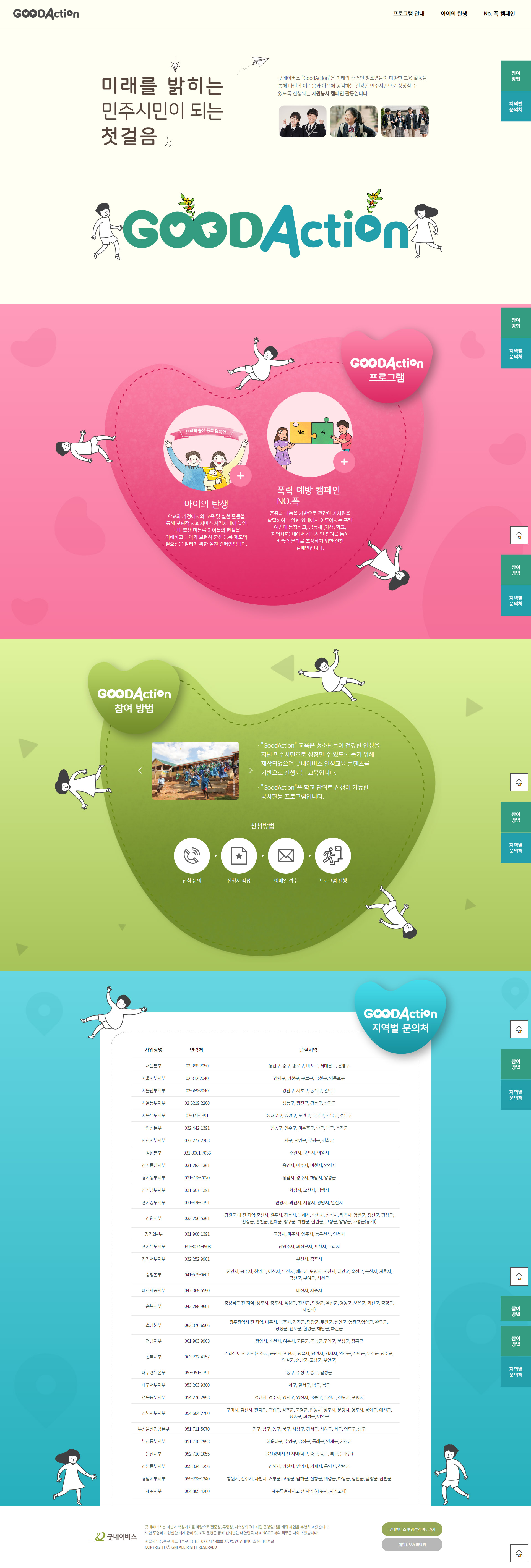 Innovation Lab 대표 이미지