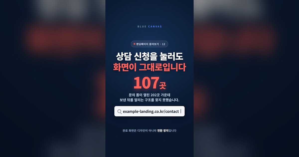 상담 신청을 눌러도 아무 화면이 안 뜹니다: 문의 폼 202곳 중 107곳