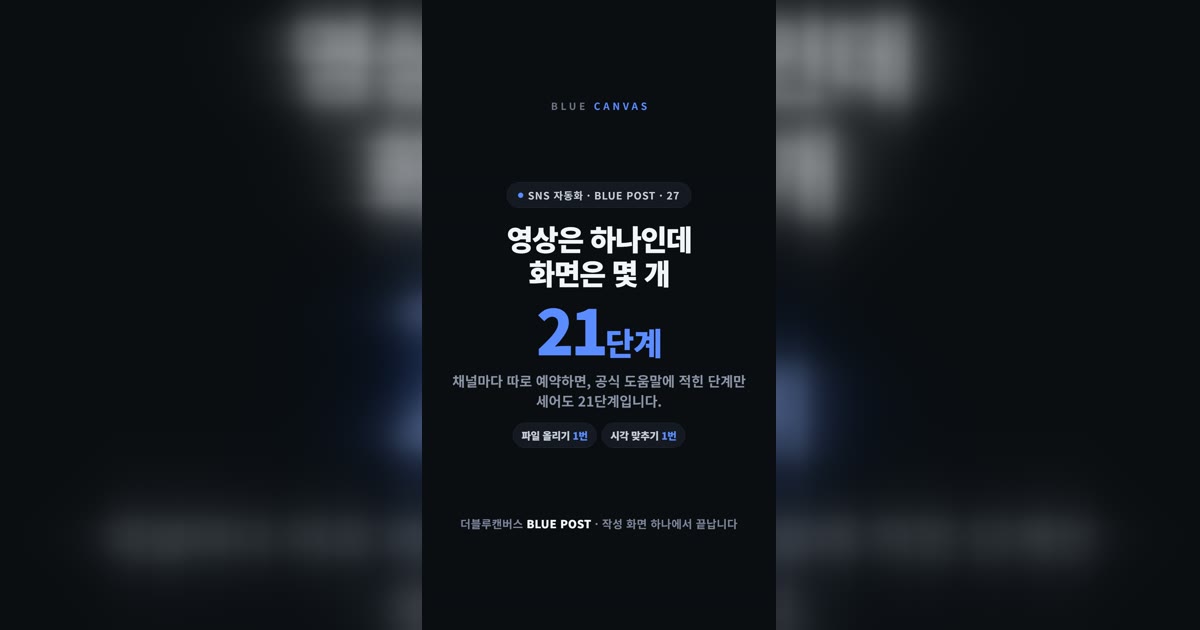 영상은 하나인데 예약 화면은 몇 개 여셨습니까: 손으로 하면 21단계