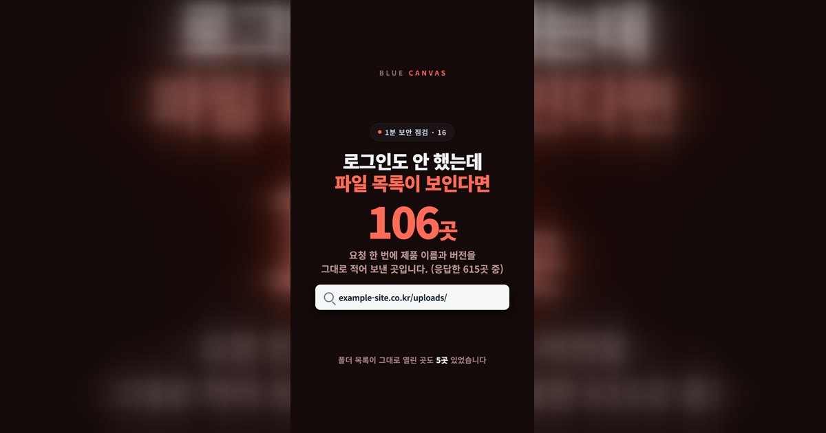 로그인도 안 했는데 파일 목록이 보인다면: 요청 한 번에 615곳이 답한 것