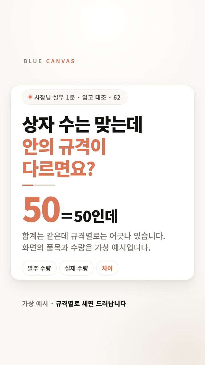 상자 수는 맞는데 안의 규격이 다르면요 숏폼 영상 표지