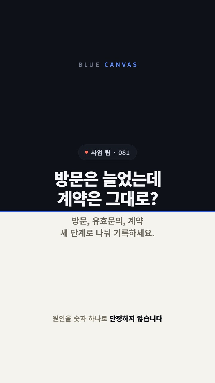 방문은 늘었는데 계약은 그대로라면 숏폼 영상 표지