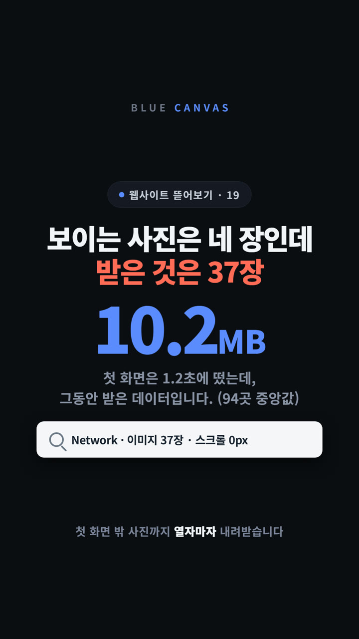 보이는 사진은 네 장인데 받은 것은 37장: 홈페이지 94곳 첫 화면 측정 숏폼 영상 표지
