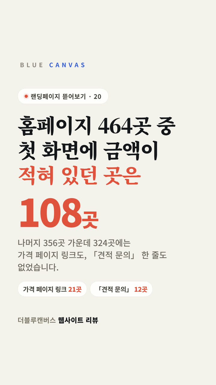 첫 화면에 금액이 적힌 108곳을 열어 봤습니다 숏폼 영상 표지
