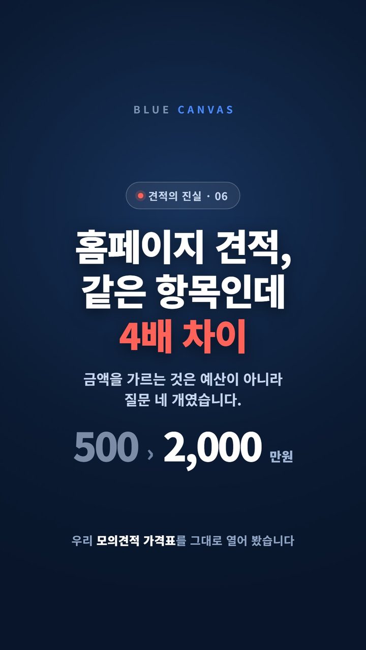 홈페이지 견적이 네 배 벌어지는 이유: 금액을 정하는 질문 네 개 숏폼 영상 표지